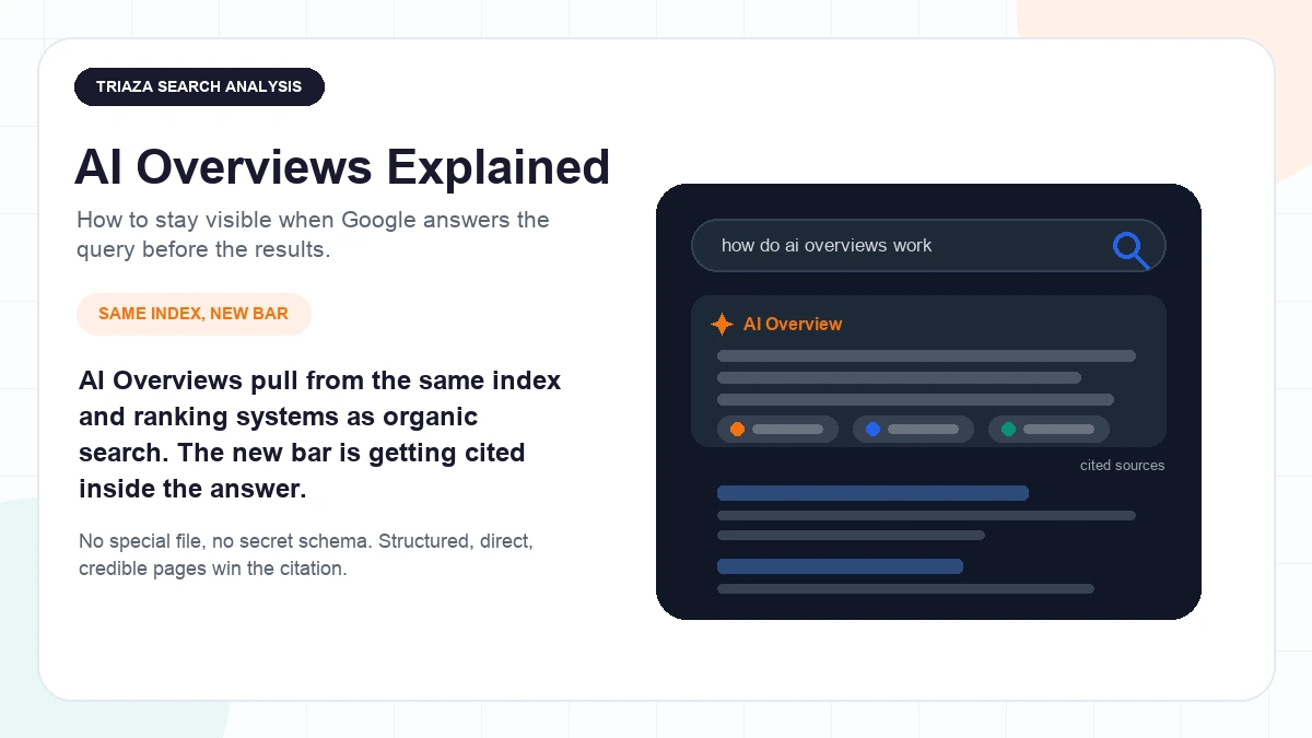 AI Overviews Explained: How to Stay Visible When Google Answers First